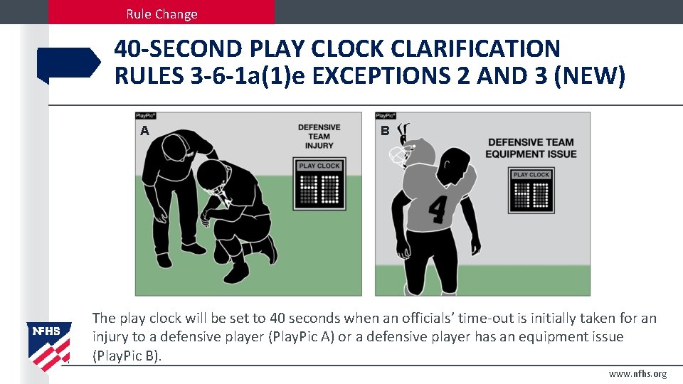 Rule Change 40 -SECOND PLAY CLOCK CLARIFICATION RULES 3 -6 -1 a(1)e EXCEPTIONS 2