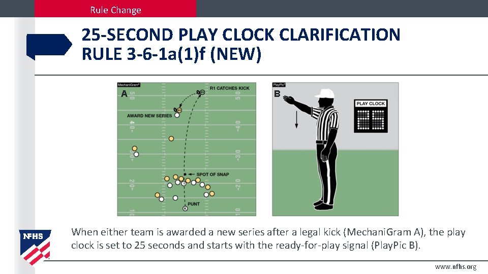 Rule Change 25 -SECOND PLAY CLOCK CLARIFICATION RULE 3 -6 -1 a(1)f (NEW) A