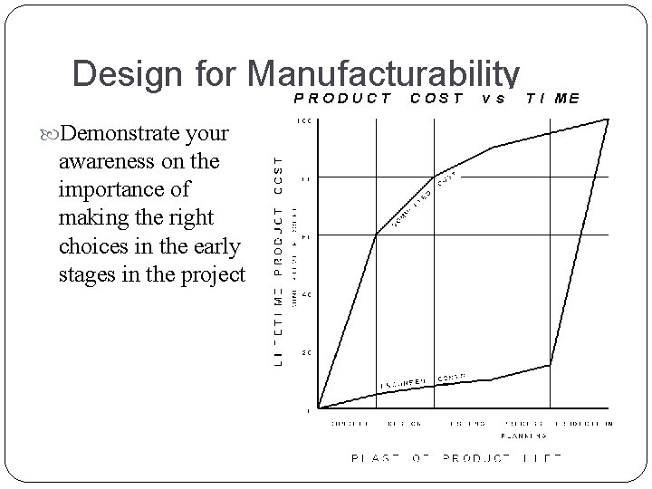 Design for Manufacturability Demonstrate your awareness on the importance of making the right choices