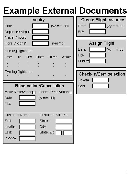 Example External Documents Inquiry Create Flight Instance Date: (yy-mm-dd) Departure Airport: Date: (yy-mm-dd) Flt#: