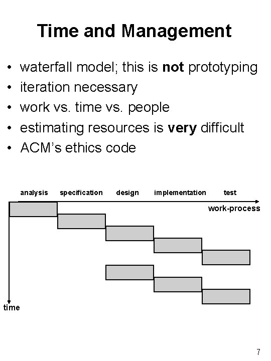 Time and Management • • • waterfall model; this is not prototyping iteration necessary
