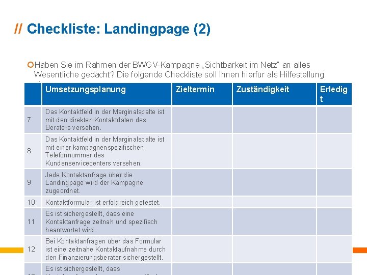 // Checkliste: Landingpage (2) Haben Sie im Rahmen der BWGV-Kampagne „Sichtbarkeit im Netz“ an