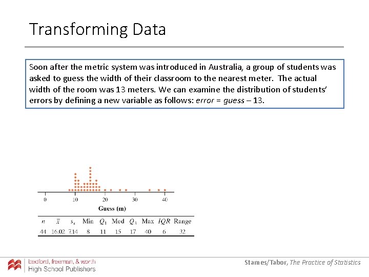 Transforming Data Soon after the metric system was introduced in Australia, a group of Transforming Data Soon after the metric system was introduced in Australia, a group of