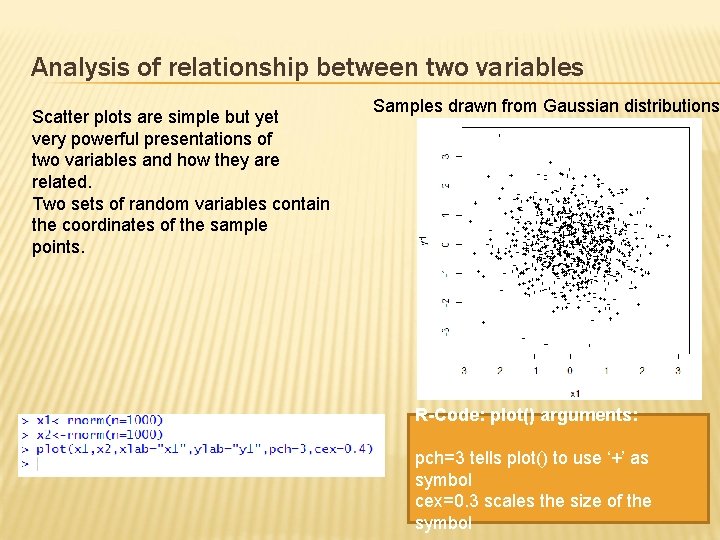 Analysis of relationship between two variables Scatter plots are simple but yet very powerful