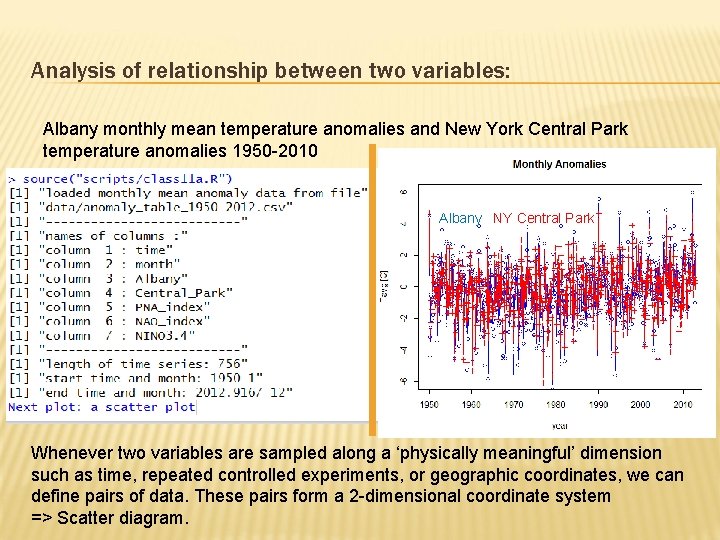 Analysis of relationship between two variables: Albany monthly mean temperature anomalies and New York Analysis of relationship between two variables: Albany monthly mean temperature anomalies and New York