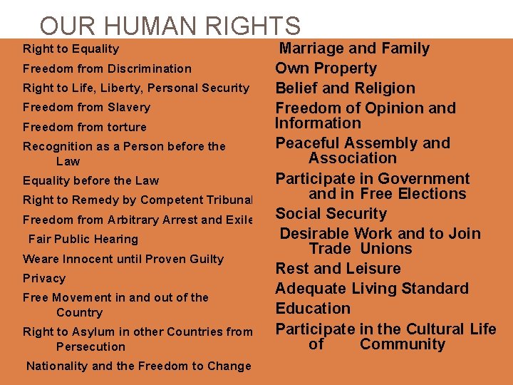 OUR HUMAN RIGHTS Right to Equality Freedom from Discrimination Right to Life, Liberty, Personal