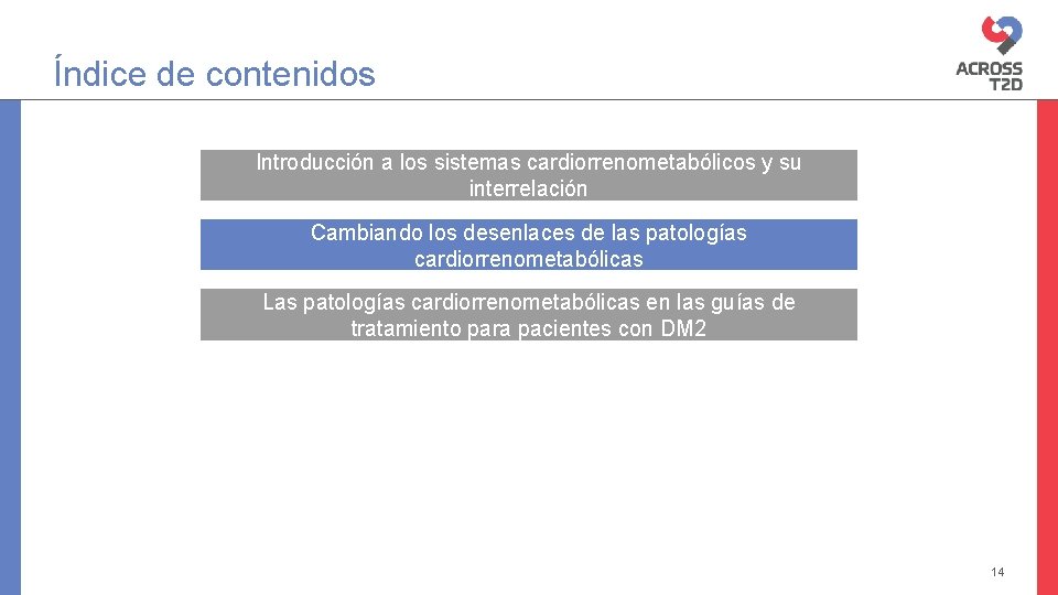 Índice de contenidos Introducción a los sistemas cardiorrenometabólicos y su interrelación Cambiando los desenlaces