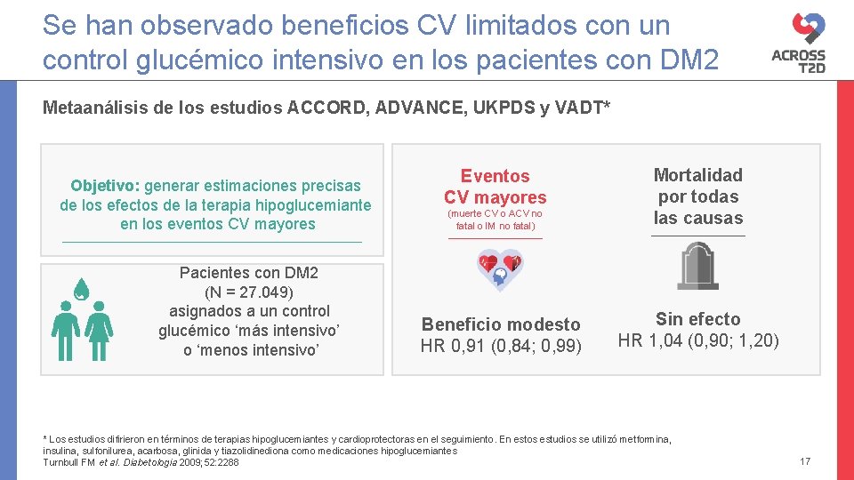 Se han observado beneficios CV limitados con un control glucémico intensivo en los pacientes