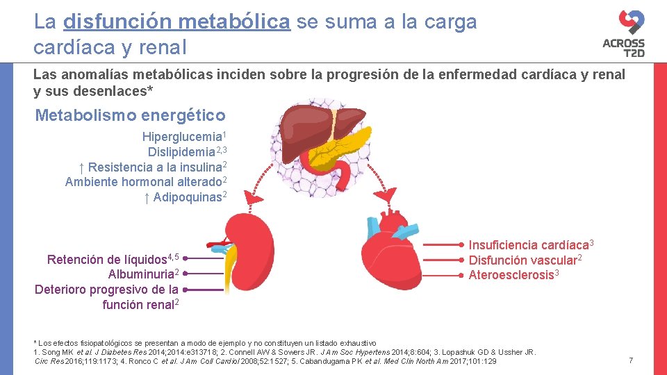 La disfunción metabólica se suma a la carga cardíaca y renal Las anomalías metabólicas