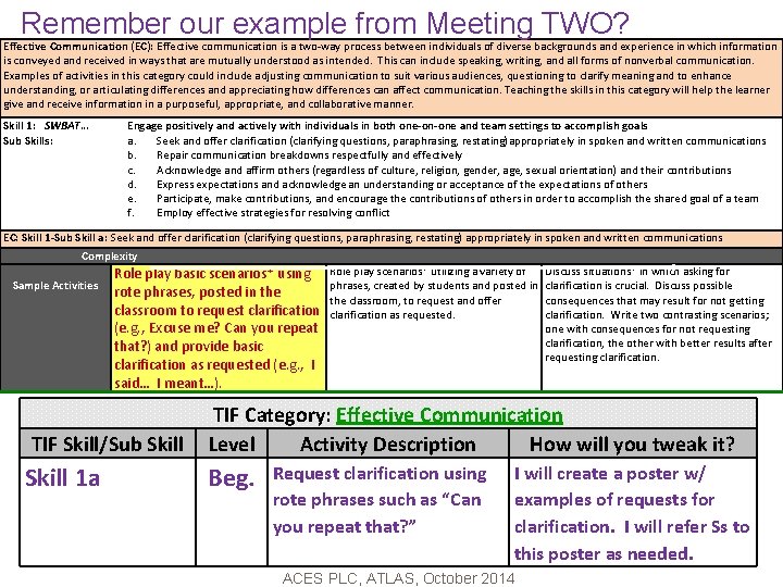 Remember our example from Meeting TWO? Effective Communication (EC): Effective communication is a two-way