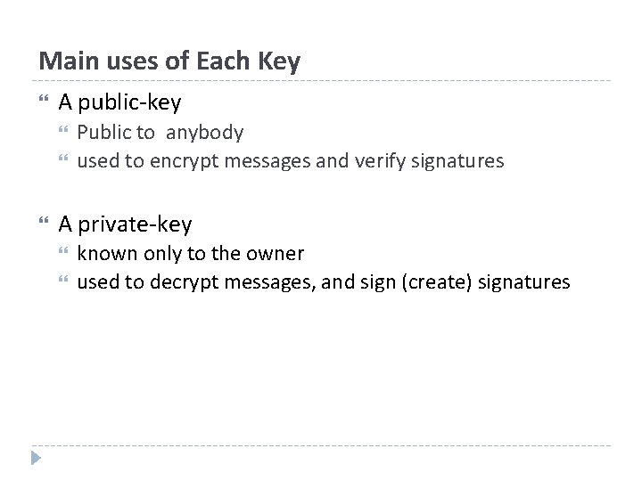 Main uses of Each Key A public-key Public to anybody used to encrypt messages