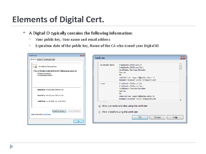 Elements of Digital Cert. A Digital ID typically contains the following information: Your public