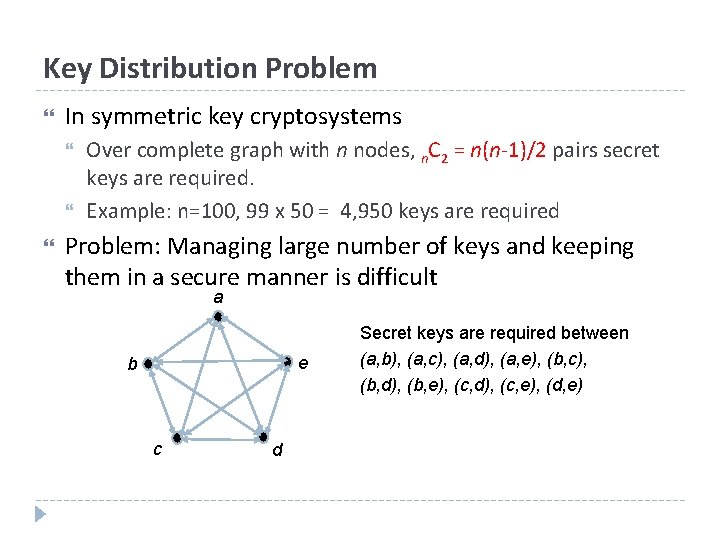 Key Distribution Problem In symmetric key cryptosystems Over complete graph with n nodes, n.