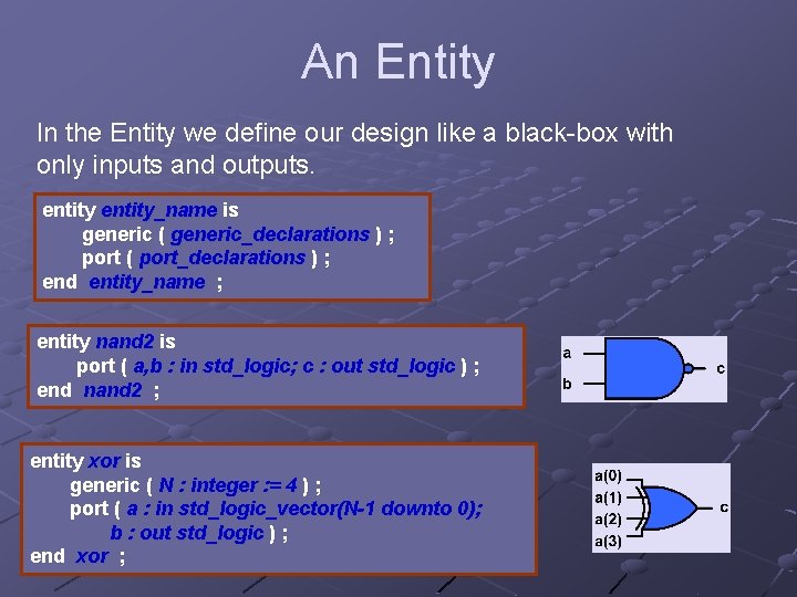 An Entity In the Entity we define our design like a black-box with only