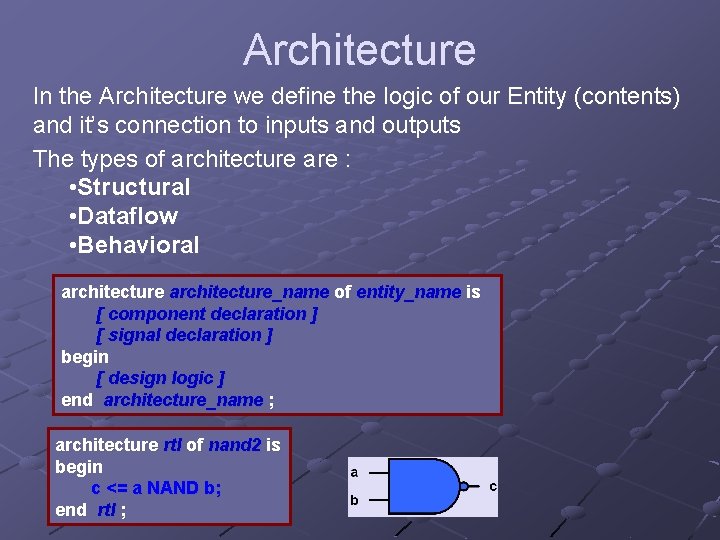 Architecture In the Architecture we define the logic of our Entity (contents) and it’s