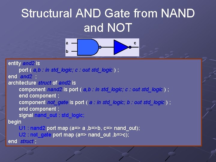 Structural AND Gate from NAND and NOT entity and 2 is port ( a,