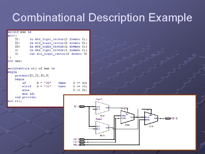 Combinational Description Example 