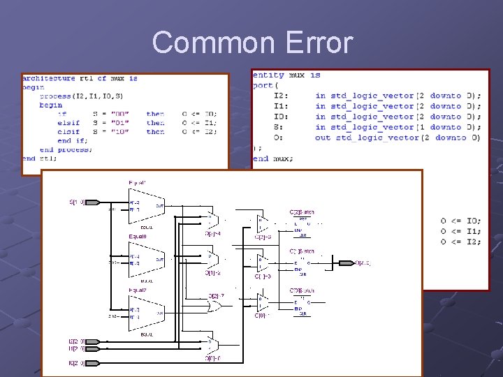 Common Error 