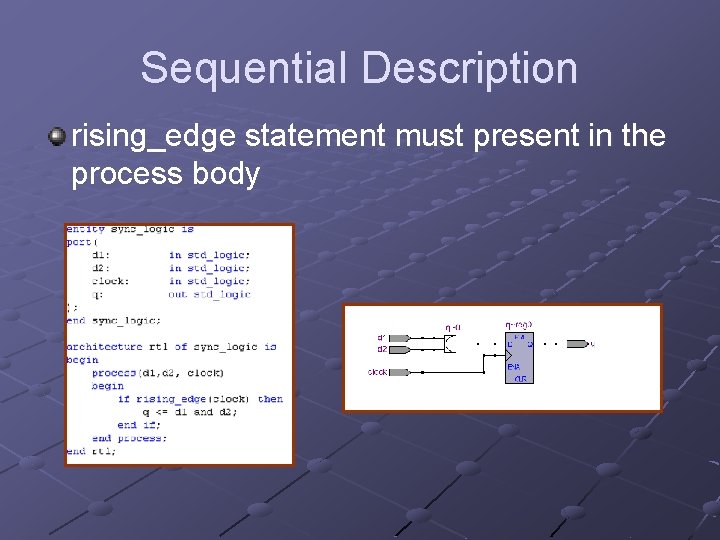 Sequential Description rising_edge statement must present in the process body 
