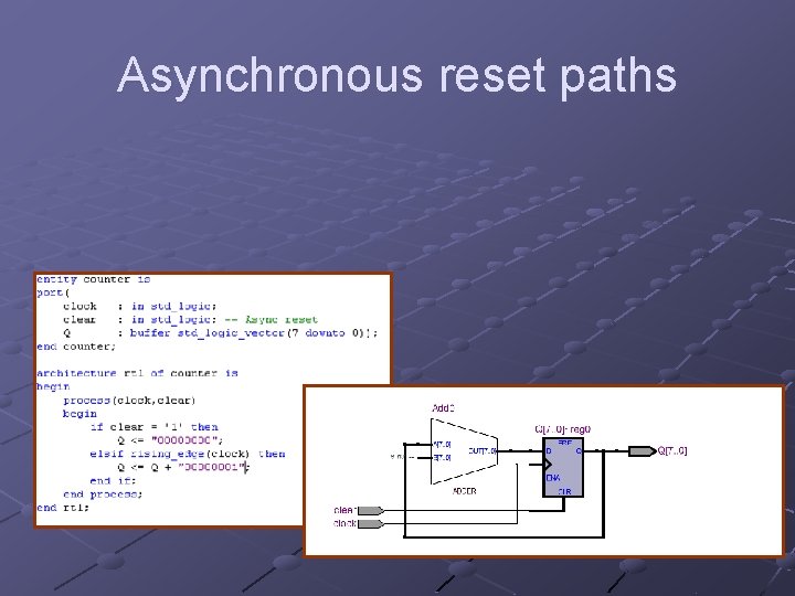 Asynchronous reset paths Only one synchronous path Only one Asynchronous path 