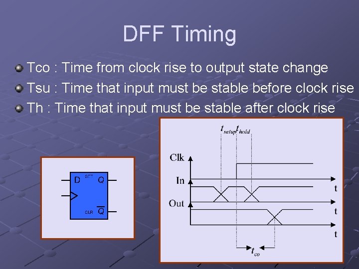 DFF Timing Tco : Time from clock rise to output state change Tsu :