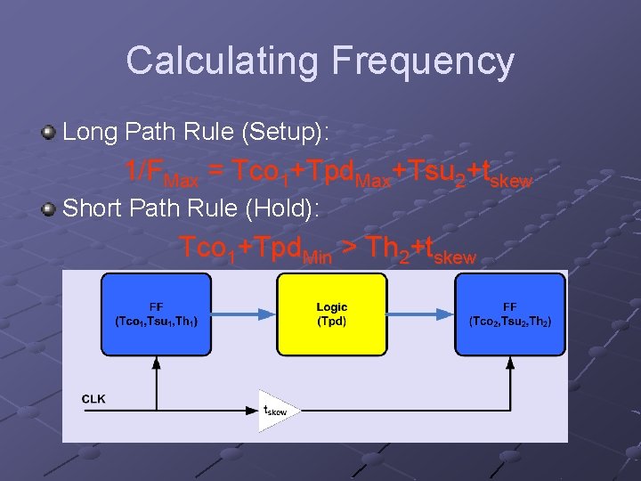 Calculating Frequency Long Path Rule (Setup): 1/FMax = Tco 1+Tpd. Max+Tsu 2+tskew Short Path