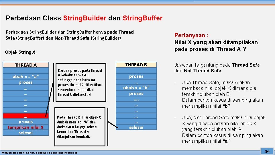 Perbedaan Class String. Builder dan String. Buffer Perbedaan String. Builder dan String. Buffer hanya