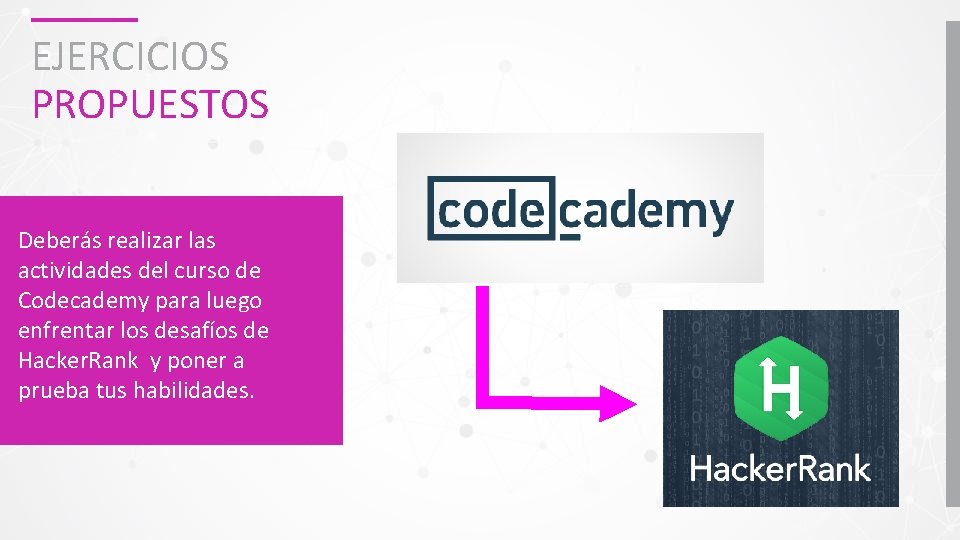 EJERCICIOS PROPUESTOS Deberás realizar las actividades del curso de Codecademy para luego enfrentar los