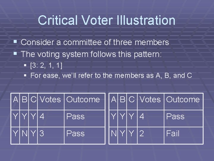Critical Voter Illustration § Consider a committee of three members § The voting system