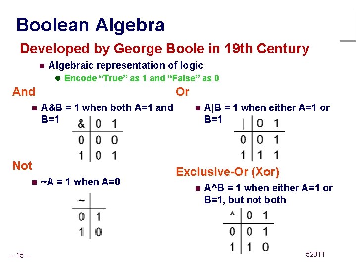 Boolean Algebra Developed by George Boole in 19 th Century n Algebraic representation of