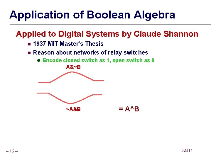 Application of Boolean Algebra Applied to Digital Systems by Claude Shannon n n 1937
