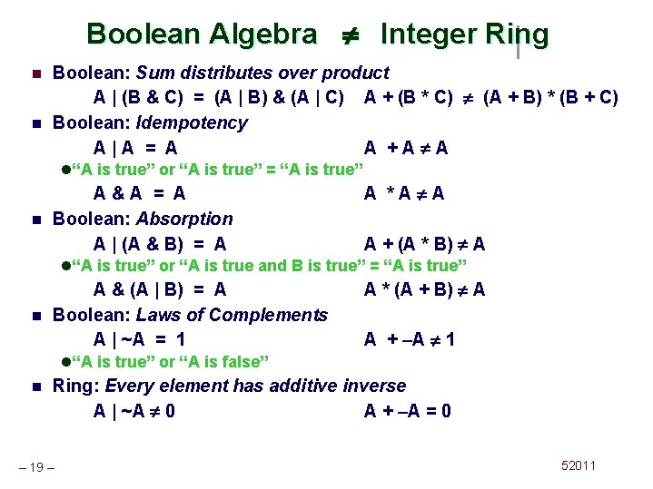 Boolean Algebra Integer Ring n n Boolean: Sum distributes over product A | (B