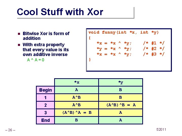 Cool Stuff with Xor n n void funny(int *x, int *y) { *x =
