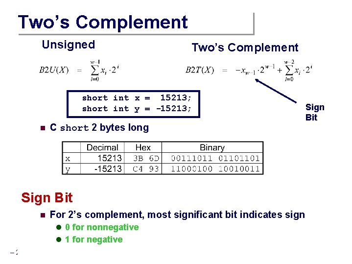 Two’s Complement Unsigned Two’s Complement short int x = 15213; short int y =