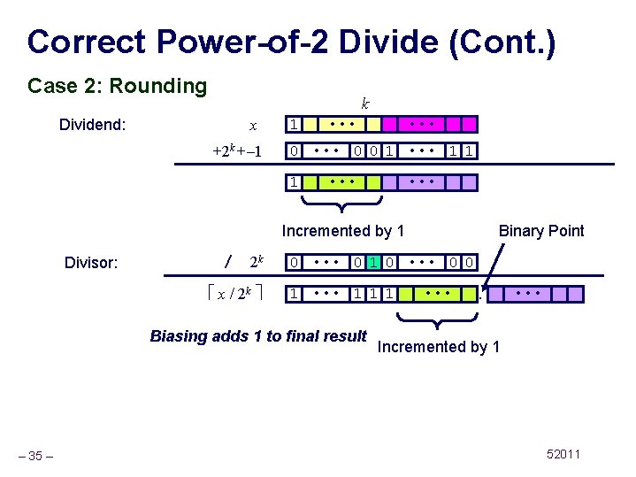 Correct Power-of-2 Divide (Cont. ) Case 2: Rounding k Dividend: x +2 k +–