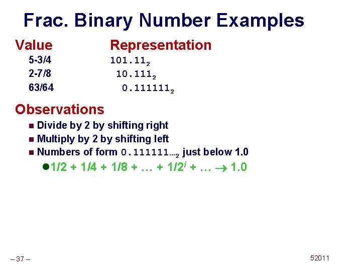 Frac. Binary Number Examples Value 5 -3/4 2 -7/8 63/64 Representation 101. 112 10.