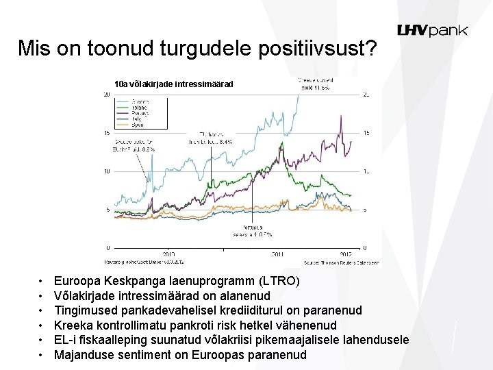 Mis on toonud turgudele positiivsust? 10 a võlakirjade intressimäärad • • • Euroopa Keskpanga