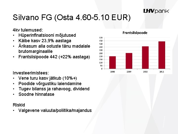 Silvano FG (Osta 4. 60 -5. 10 EUR) 4 kv tulemused: • Hüperinflnatsiooni mõjutused