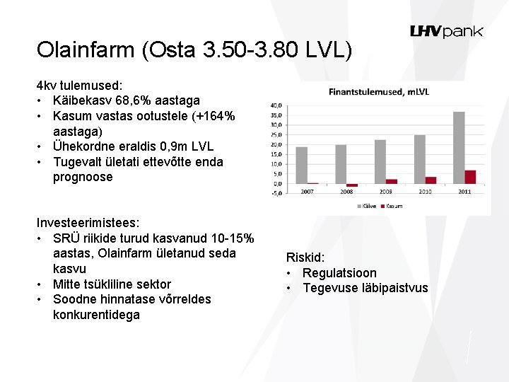 Olainfarm (Osta 3. 50 -3. 80 LVL) 4 kv tulemused: • Käibekasv 68, 6%