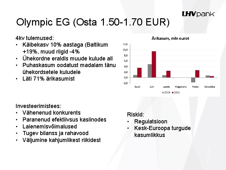 Olympic EG (Osta 1. 50 -1. 70 EUR) 4 kv tulemused: • Käibekasv 10%