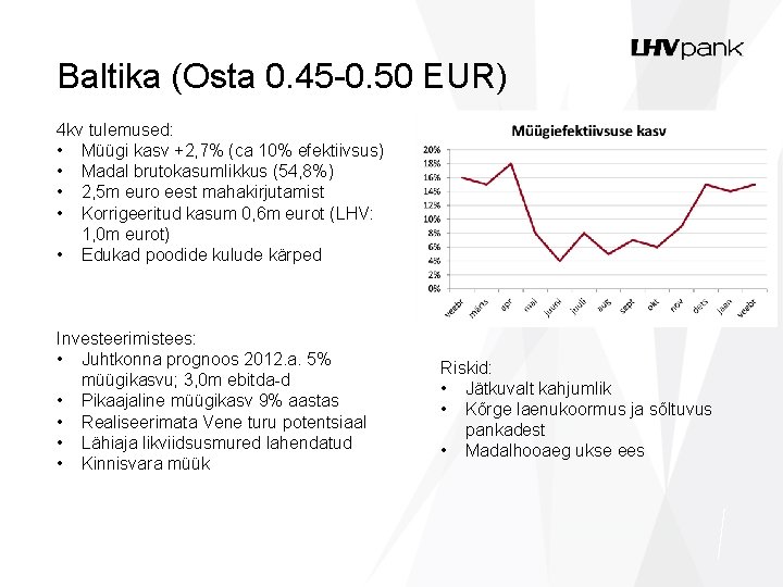 Baltika (Osta 0. 45 -0. 50 EUR) 4 kv tulemused: • Müügi kasv +2,