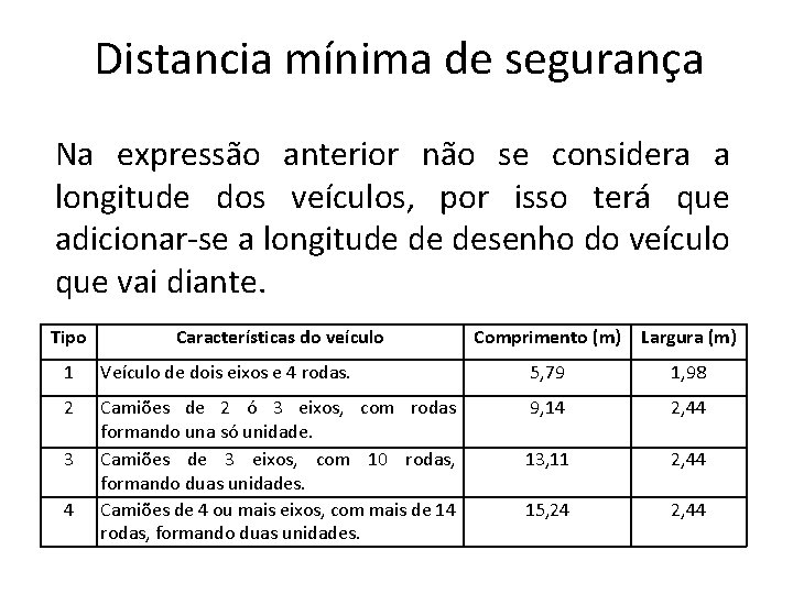 Distancia mínima de segurança Na expressão anterior não se considera a longitude dos veículos,