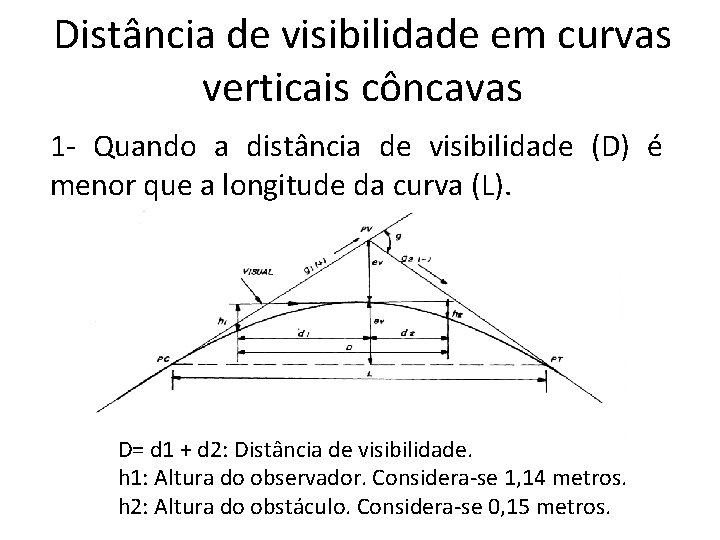 Distância de visibilidade em curvas verticais côncavas 1 - Quando a distância de visibilidade