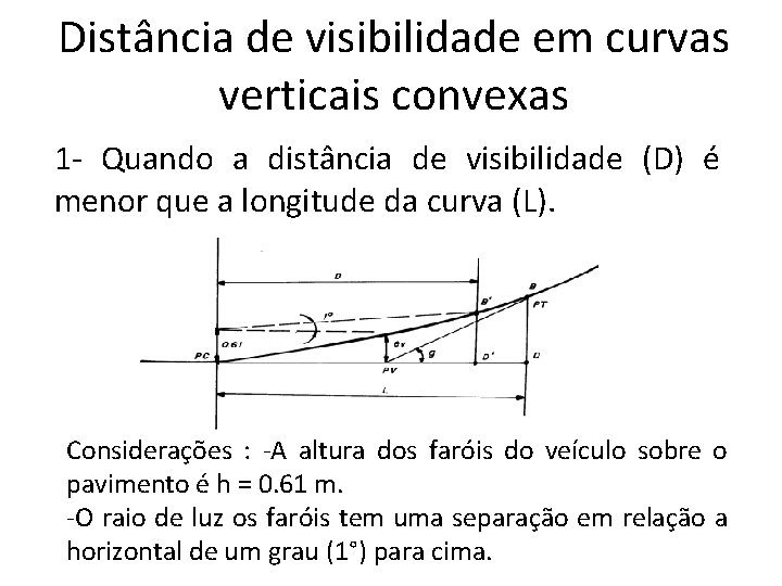 Distância de visibilidade em curvas verticais convexas 1 - Quando a distância de visibilidade