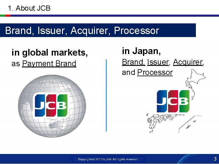 1. About JCB Brand, Issuer, Acquirer, Processor in global markets, as Payment Brand in