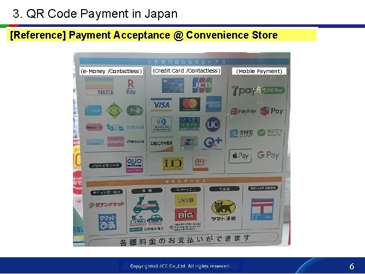 3. QR Code Payment in Japan [Reference] Payment Acceptance @ Convenience Store (e-Money /Contactless)