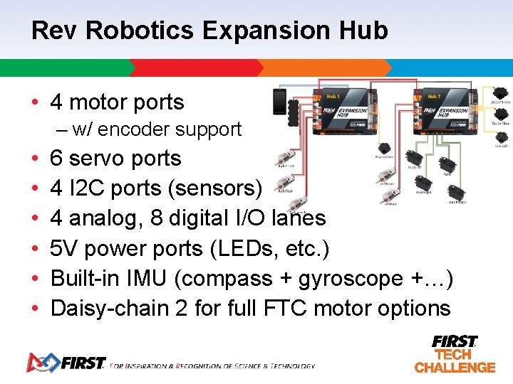 Rev Robotics Expansion Hub • 4 motor ports – w/ encoder support • •