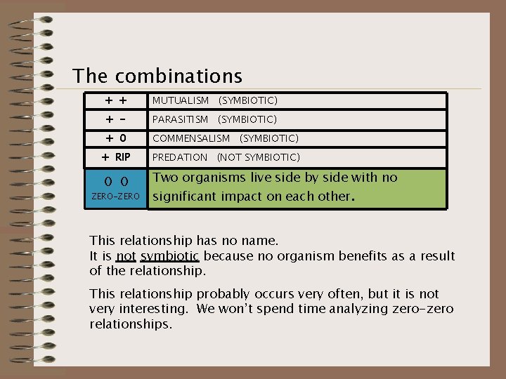 The combinations + + MUTUALISM (SYMBIOTIC) + - PARASITISM (SYMBIOTIC) + 0 COMMENSALISM (SYMBIOTIC)