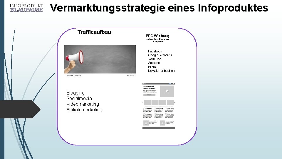 Vermarktungsstrategie eines Infoproduktes Trafficaufbau PPC Werbung optimiert auf Zielgruppe & Keyword Facebook Google Adwords