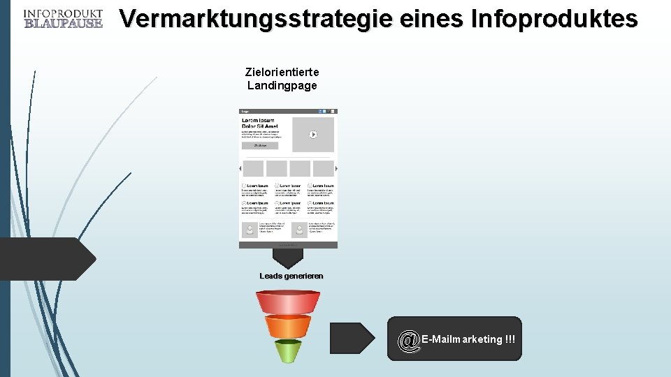 Vermarktungsstrategie eines Infoproduktes Zielorientierte Landingpage Leads generieren @ E-Mailmarketing !!! 